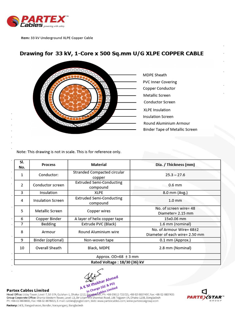 33 kV XLPE Copper Cable Specifications | PDF | Insulator (Electricity ...