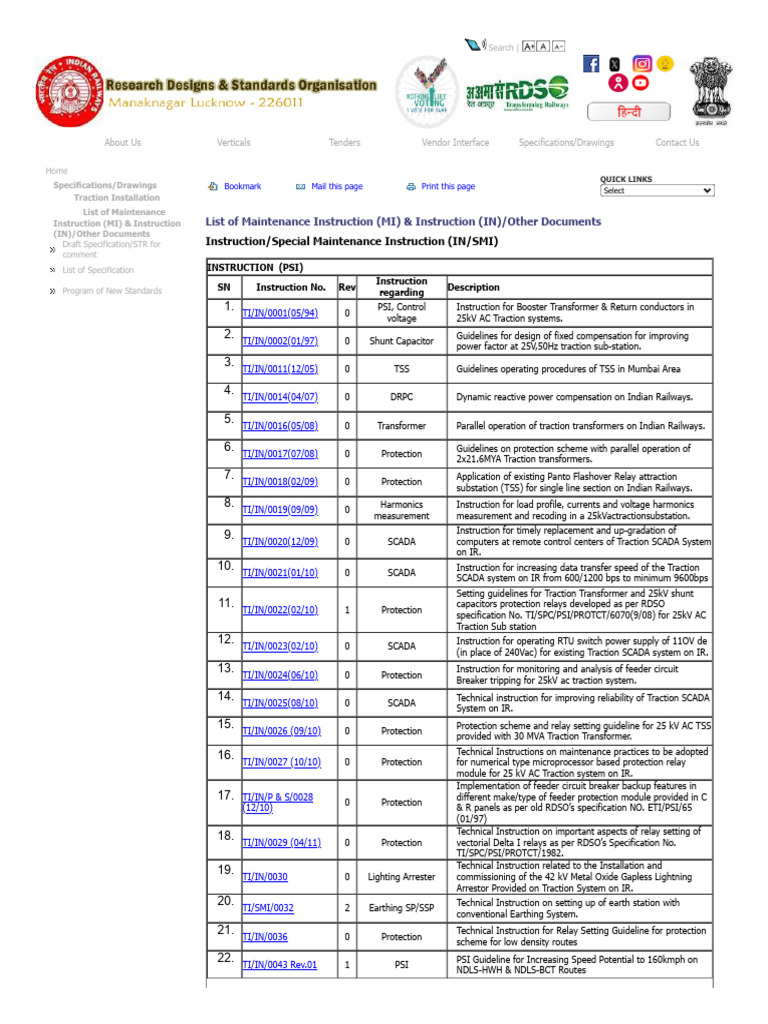 RDSO OHE Material Specifications Guide | PDF | Power Engineering | Rail ...