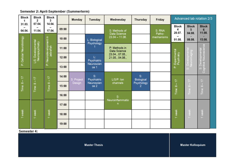 Advanced Lab Rotation Schedule 2023 | PDF | Neuroscience | Psychiatry