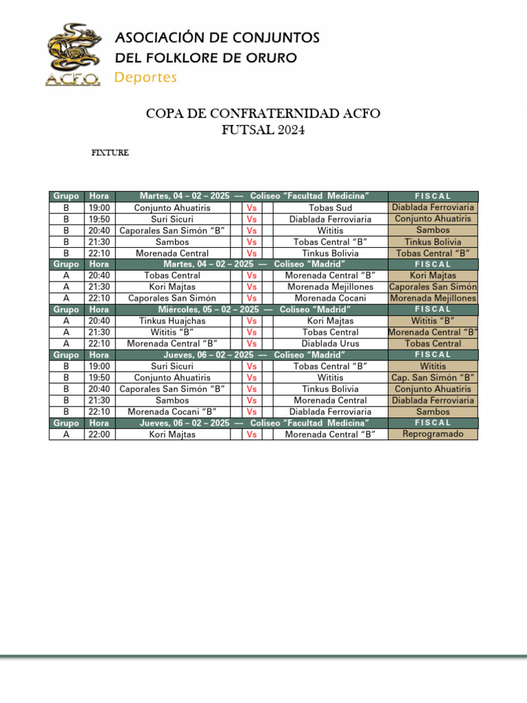 Fixture Copa ACFO Futsal 2024 | PDF