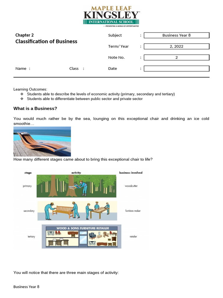 Business Note 2 Student | PDF | Free Market | Market Economy