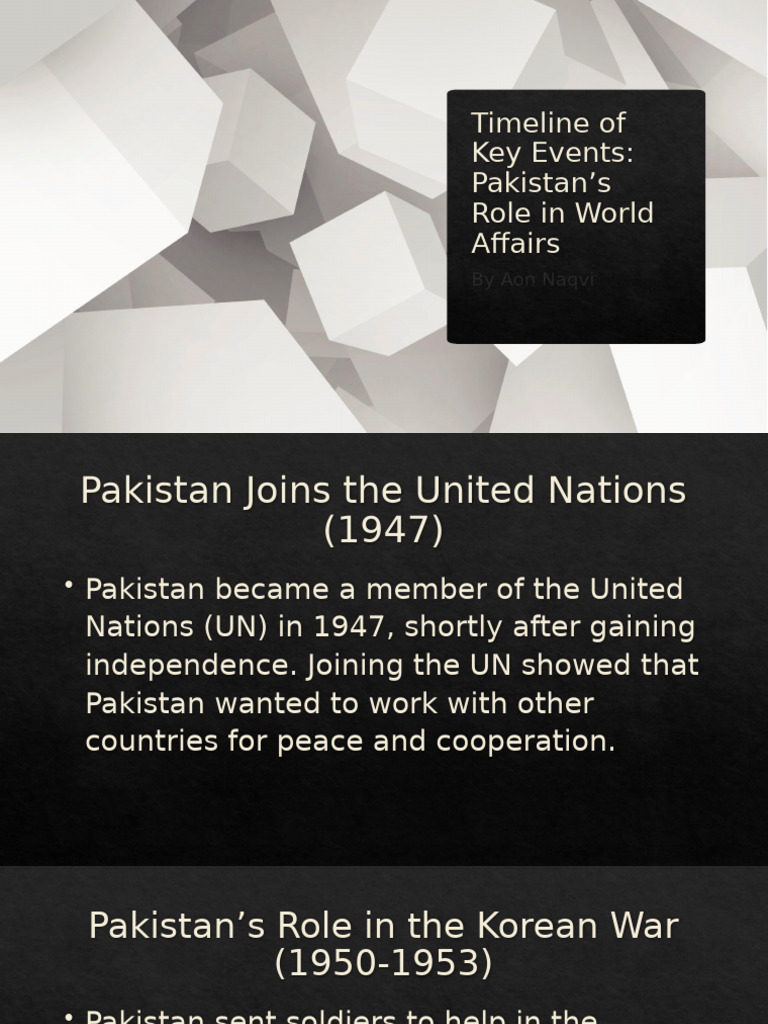 Pakistan's Key Events in Global Affairs | PDF