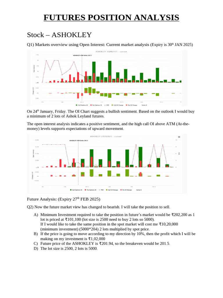 Ashok Leyland Futures Position Analysis | PDF