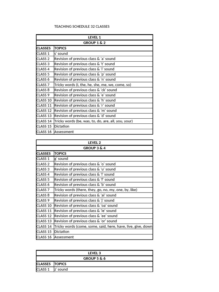 Phonics Teaching Schedule Overview | PDF | Languages | Foreign Language ...