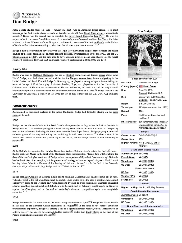 Don Budge: Tennis Pioneer and Champion | PDF | Grand Slam (Tennis ...