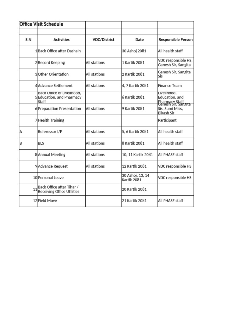 Schedule of Field Staff | PDF