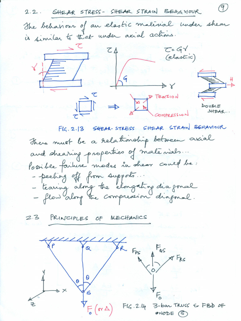 06 Lecture 12082021 | PDF
