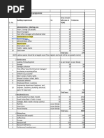 Accommodation Schedule and Requirements | PDF