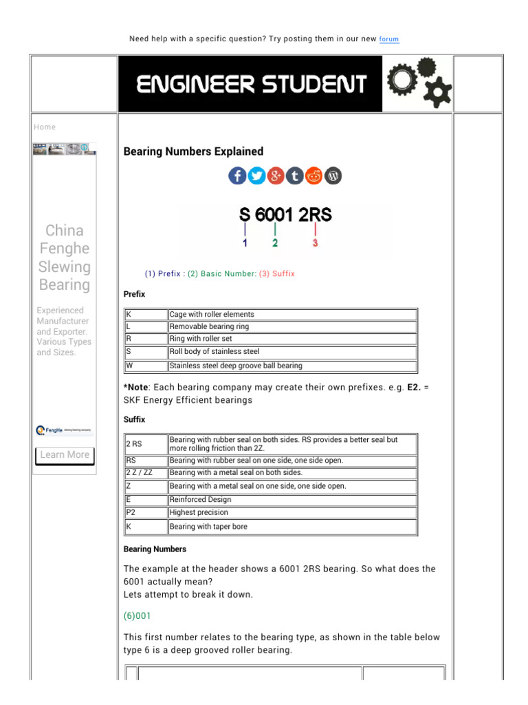 Understanding Bearing Numbers Explained | PDF | Bearing (Mechanical ...