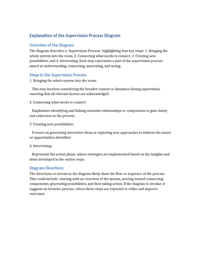 Supervision Process Explanation | PDF