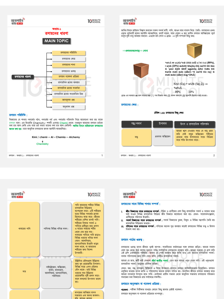 Che Mistry 001 | PDF