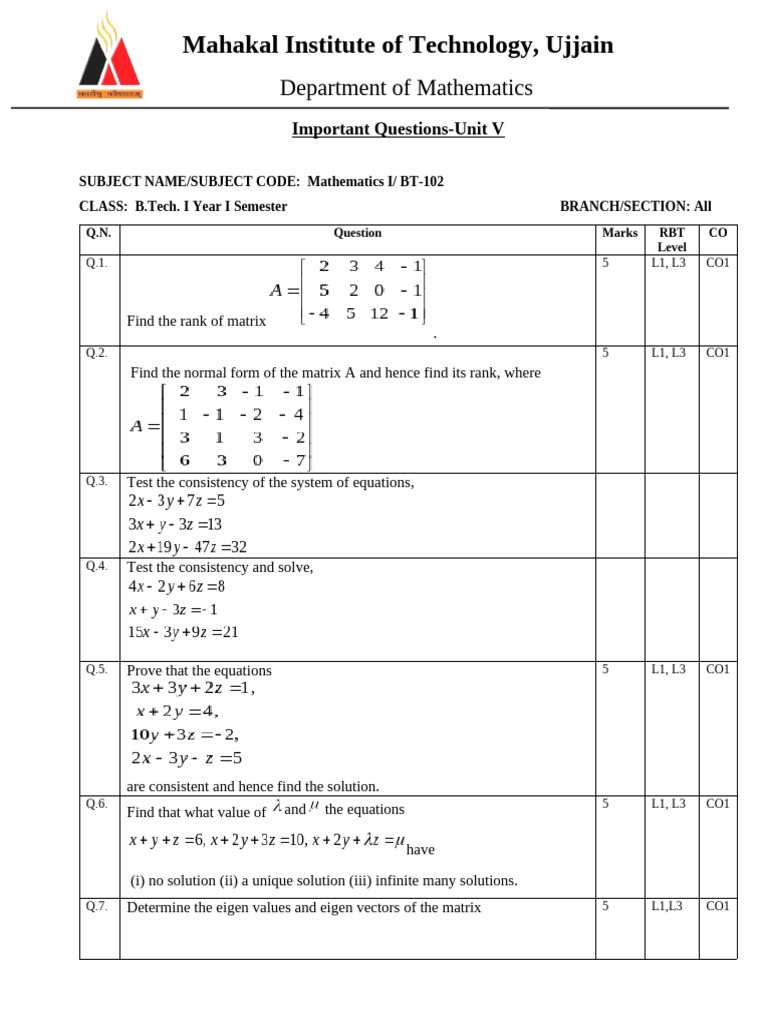 Imp Questions - Feb2020 U-V M-I | PDF