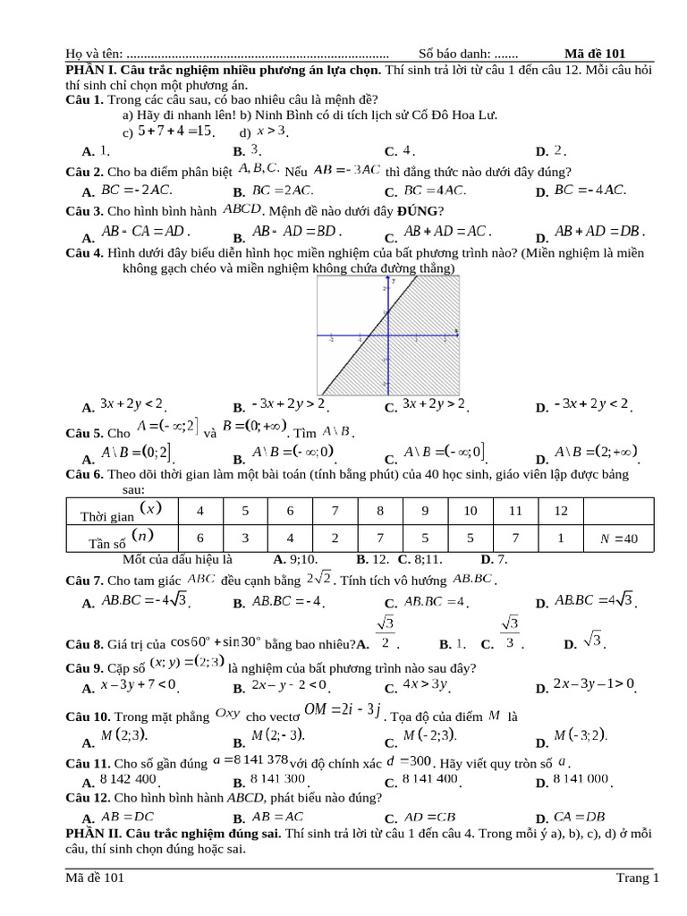 Ma de 101 | PDF