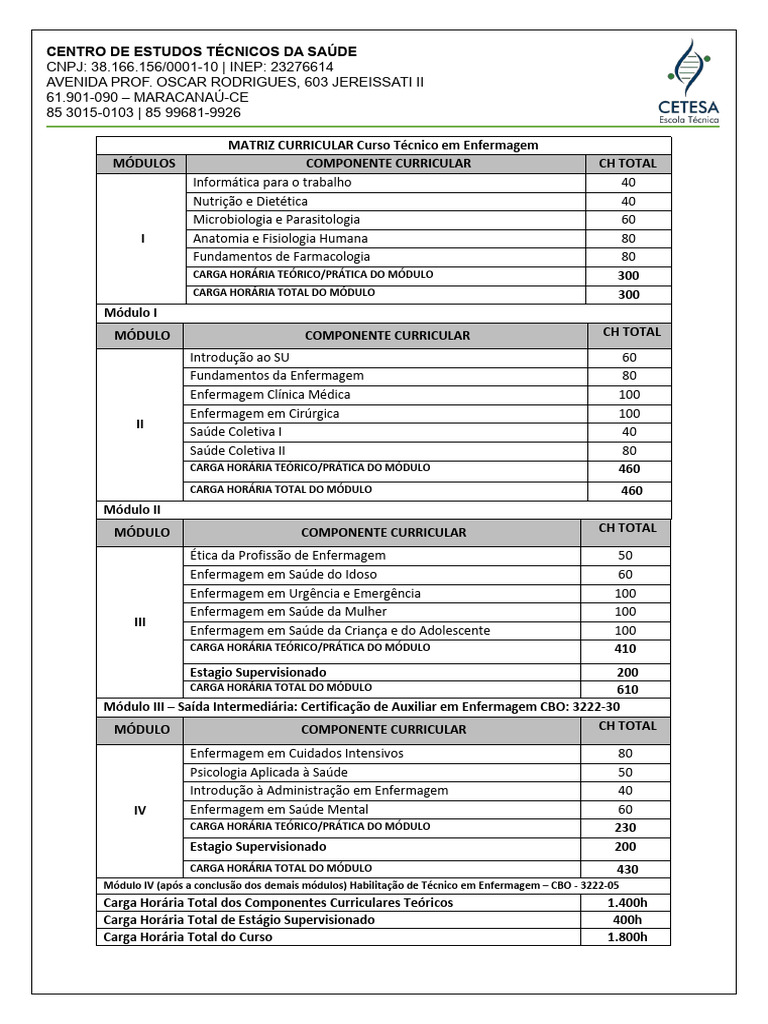 Curso Técnico em Enfermagem: Matriz Curricular | PDF | Enfermagem ...