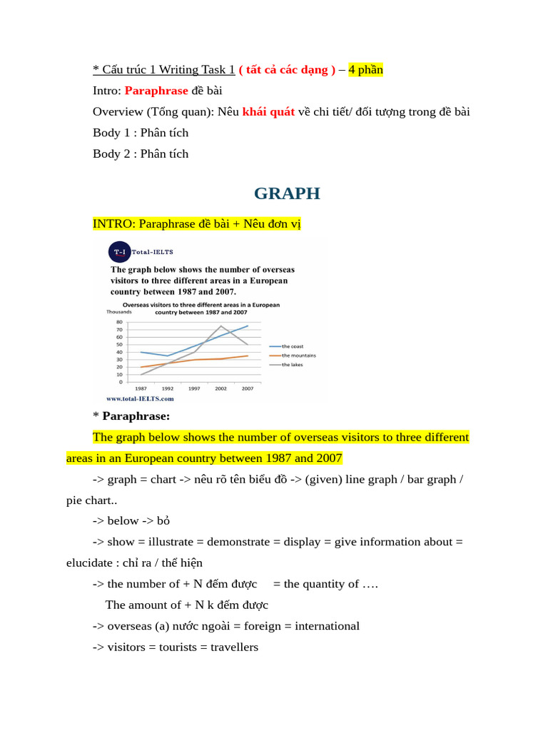 GRAPH | PDF