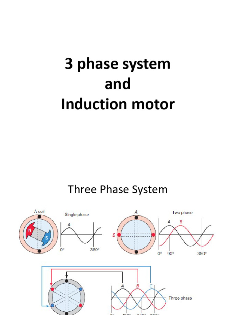 3 Phase System - and - Induction Motor | PDF