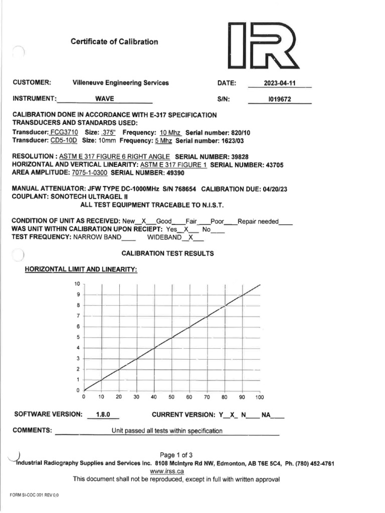 Wave Calibration | PDF