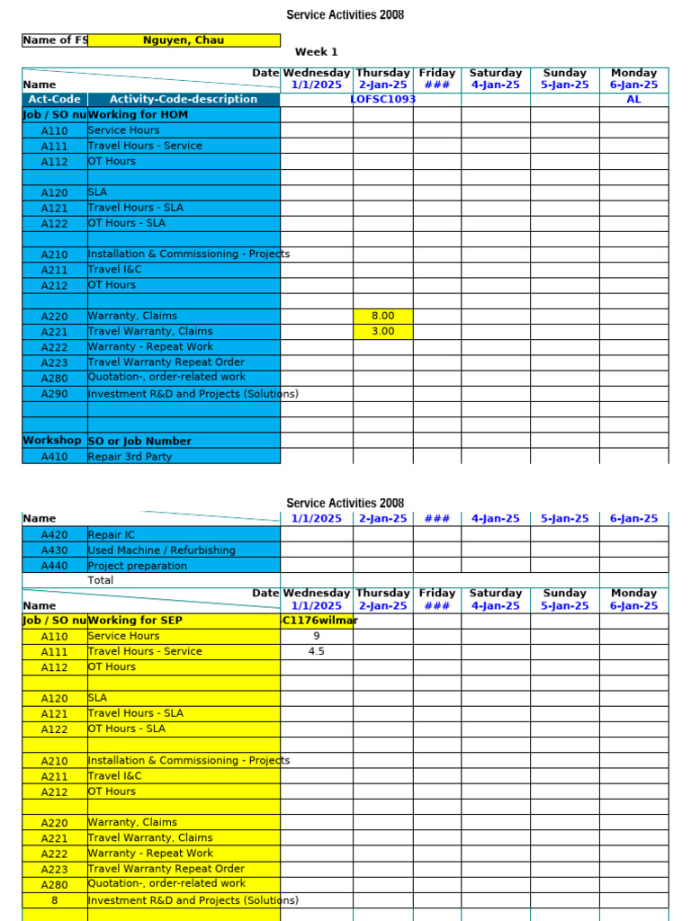 Service Log for Technicians | PDF | Jet Aircraft | Aviation