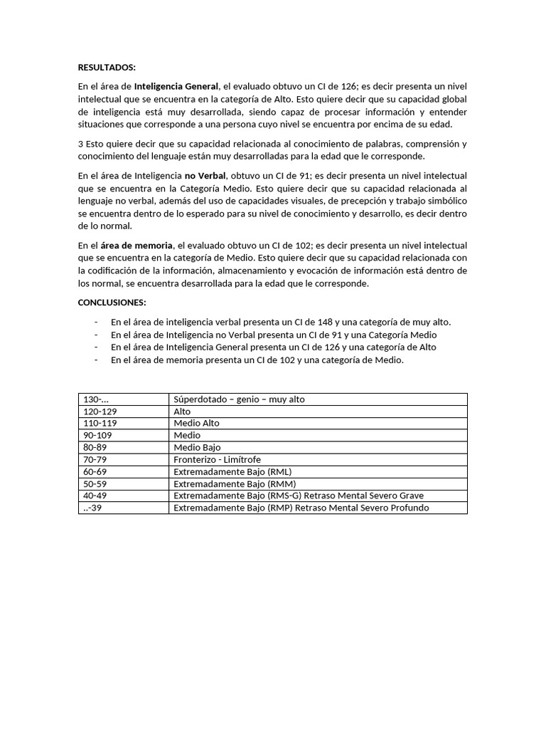 Modelo de Informe RIAS | PDF