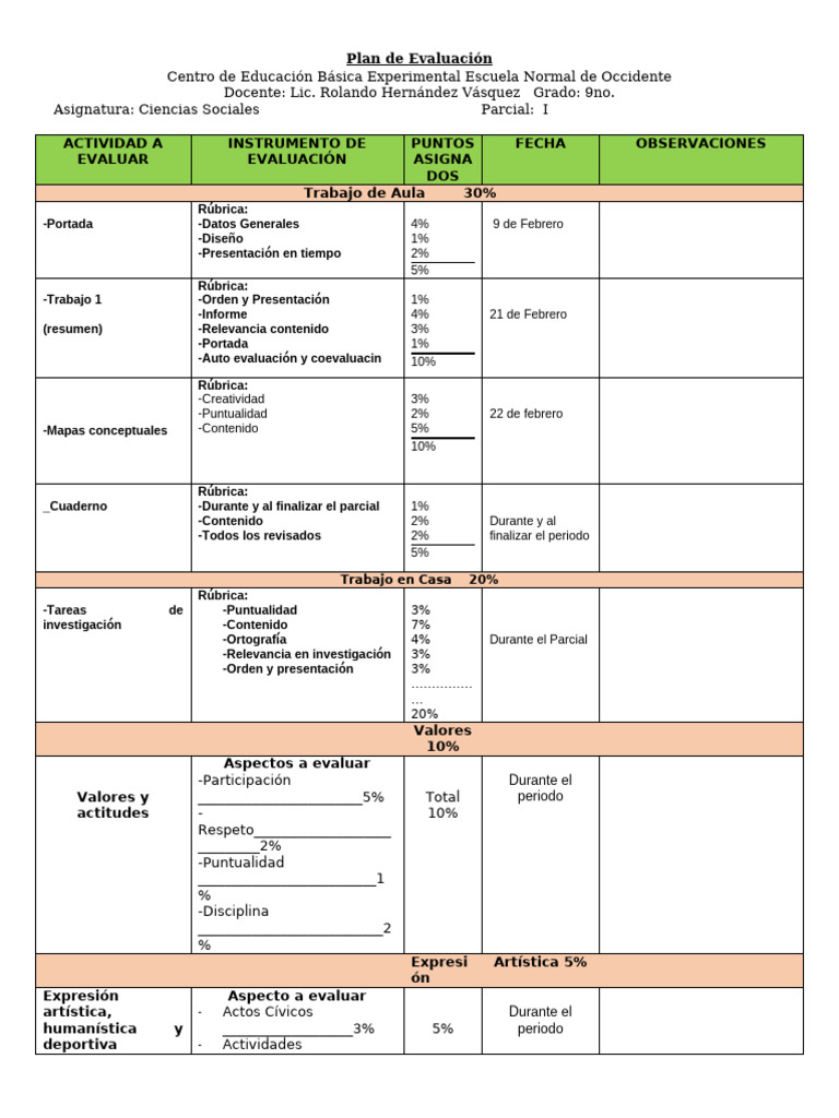 FORMATO Plan de Evaluación - Copia 9no | PDF | Aprendizaje