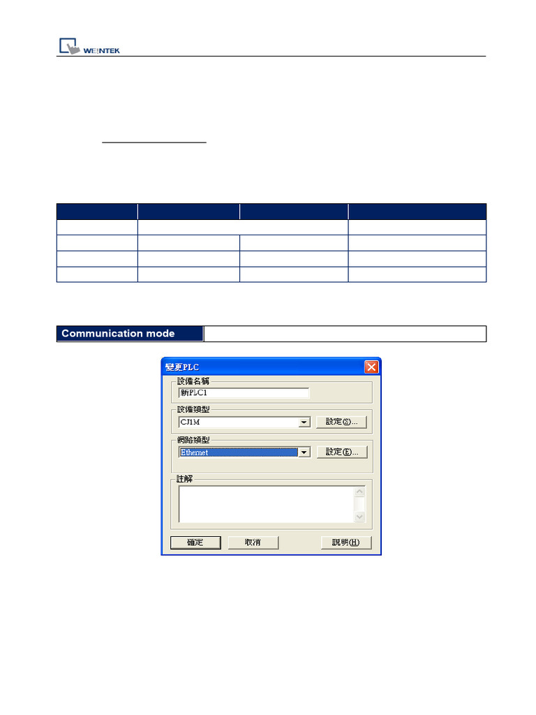 OMRON Ethernet | PDF | Programmable Logic Controller | Ethernet