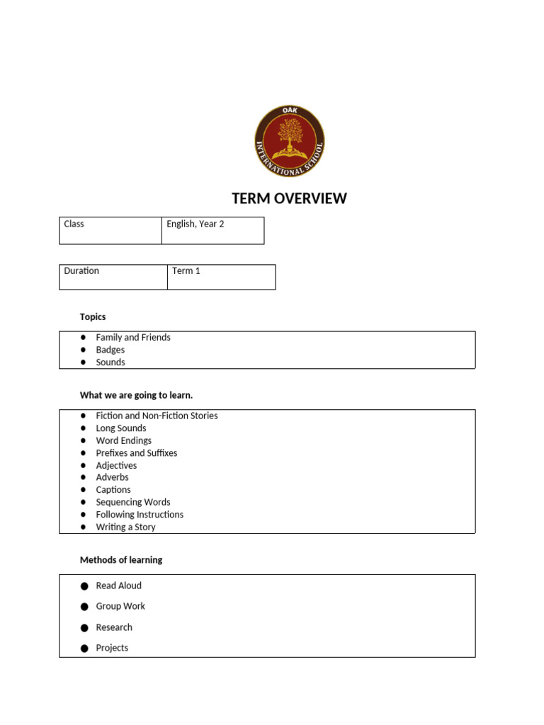Year 2 English Term 1 Overview | PDF