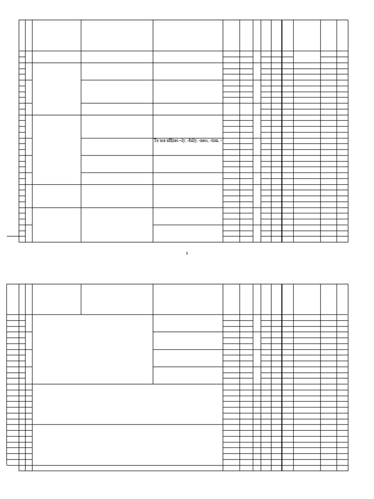 Grade 10 English Notes 2025 PDF | PDF | English Grammar | English Language