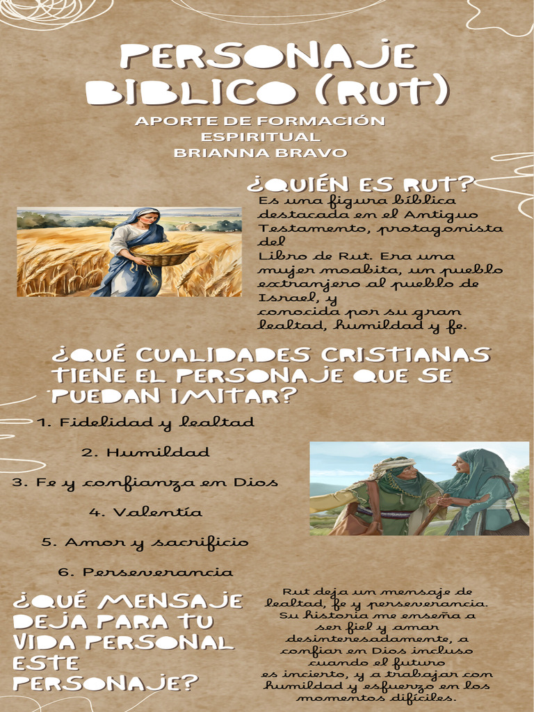 La unción de Rut en la fe cristiana | PDF