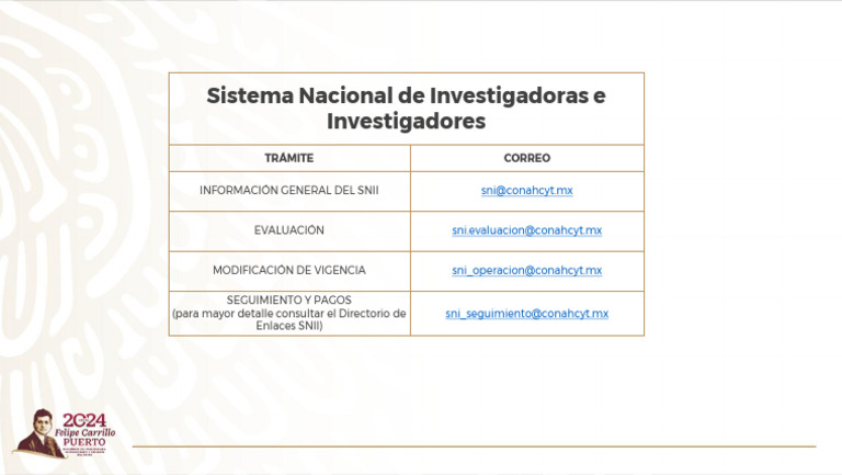 Contactos del Sistema Nacional de Investigadores | PDF
