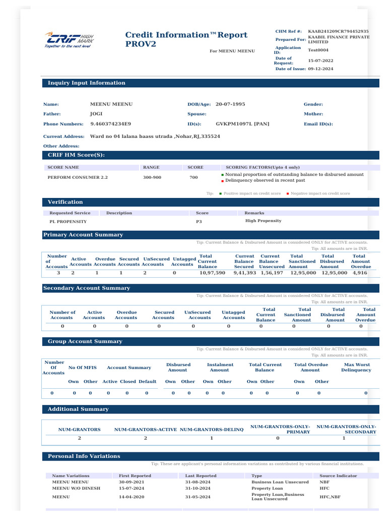 CKF0312243518 Crif Cibil Report | PDF | Loans | Credit