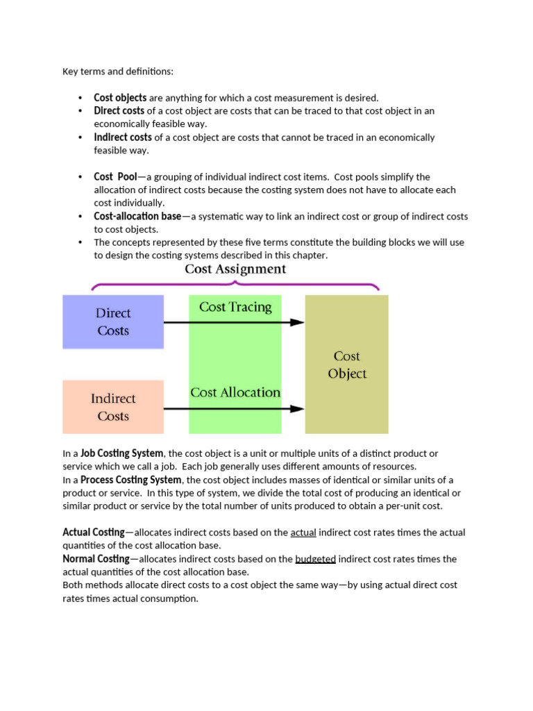 Chapter 4 Notes (Part 4 Blackboard) | PDF | Cost | Profit (Economics)