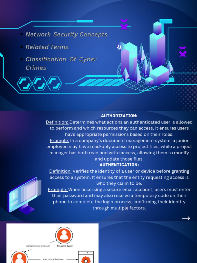 Hacker Security Game
