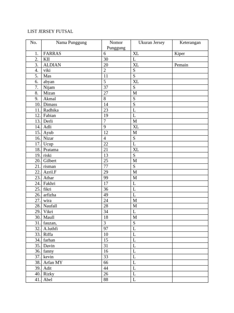 Jersey Sizes for Futsal Players List | PDF