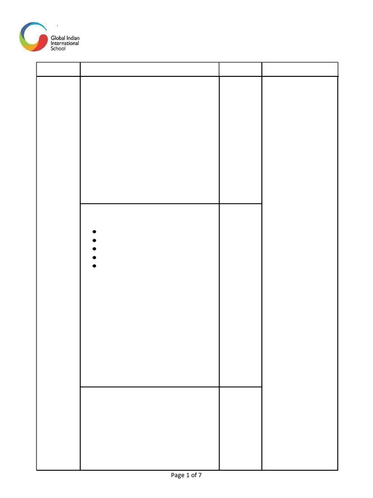 Class IX Annual Exam Syllabus 2024-25 | PDF | Geometry | Equations