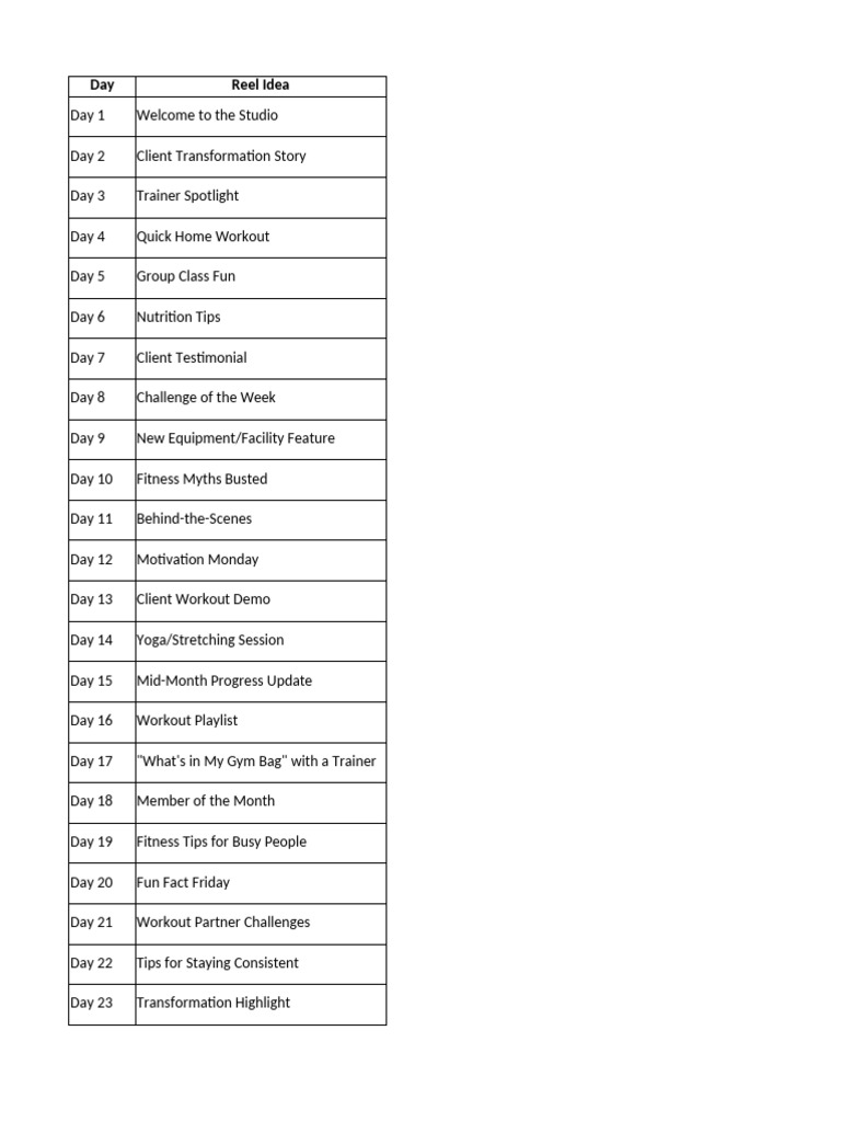 For SSM | PDF | Physical Fitness | Physical Exercise