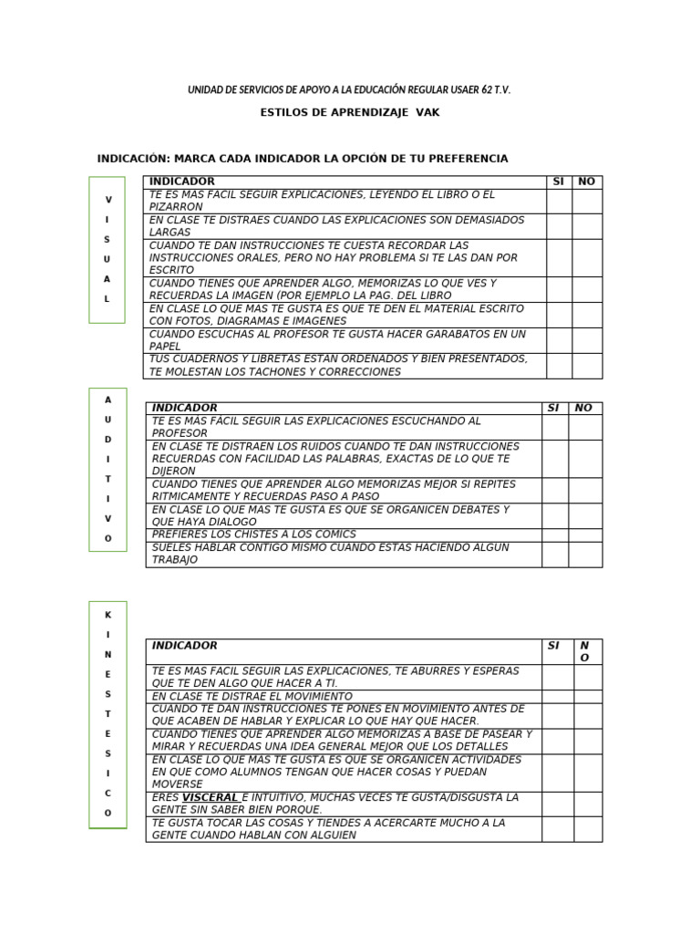 Estilos de Aprendizaje VAK en Educación | PDF | Cognición | Aprendizaje