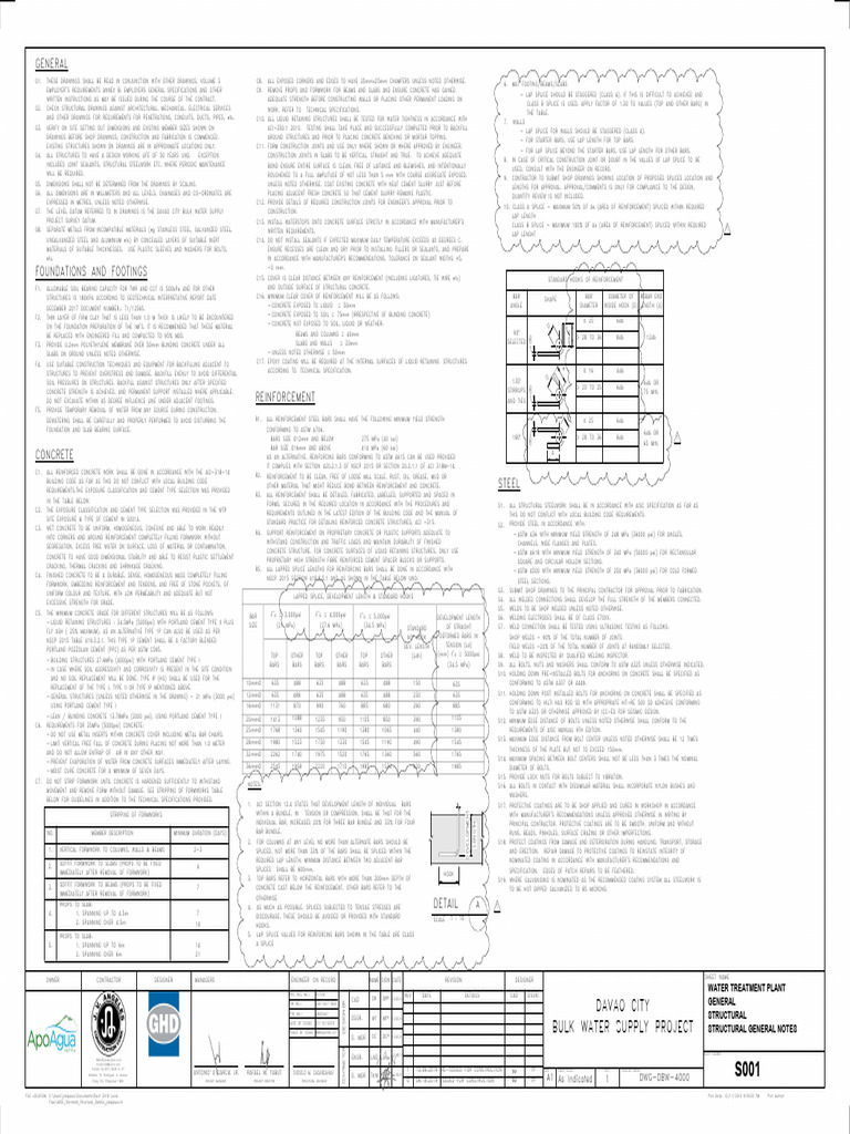 Latest Structural Notes(1)_714e00ae 833c 447f 8cb9 50e94de1b5d5 | PDF ...