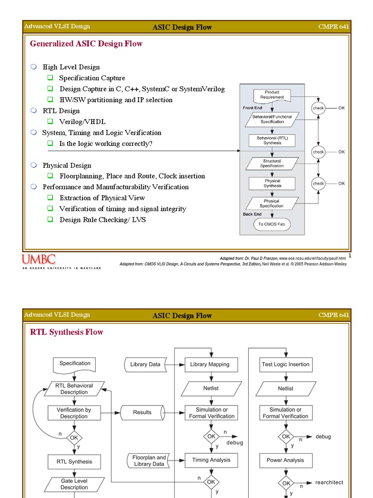 Lect01 Flow | PDF | Logic Synthesis | Computer Engineering