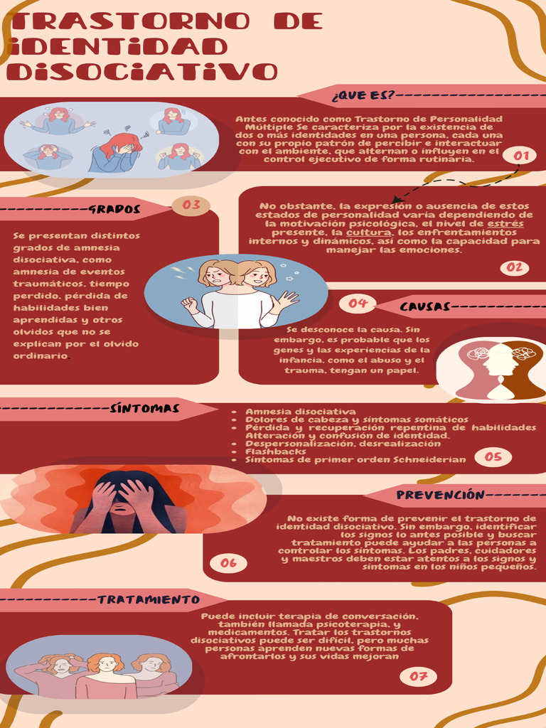 infografia-trastorno-de-identidad-disociativa-pdf
