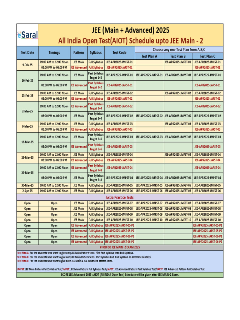 JEE BBC Main-Advanced 2025 Test Plan | PDF | Academic Administration ...
