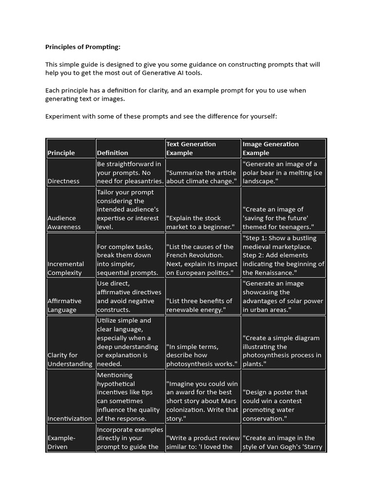 Prompting+in+Practice | PDF | Artificial Intelligence | Intelligence ...
