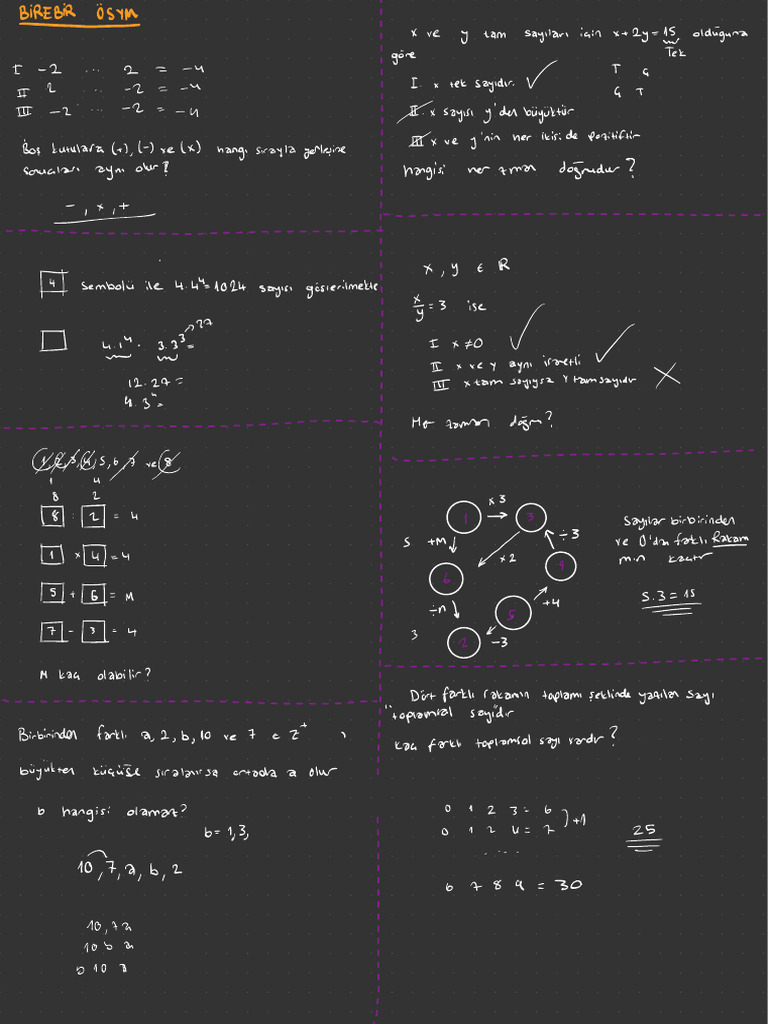 not2 | PDF