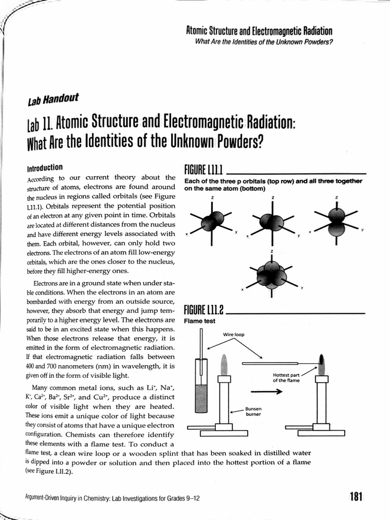 ADI Lab11 | PDF