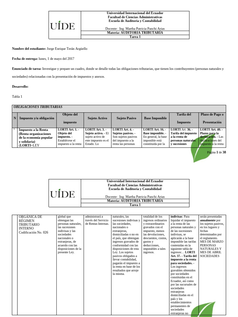 Tarea 1 - R | PDF | Impuestos | Impuesto sobre la renta