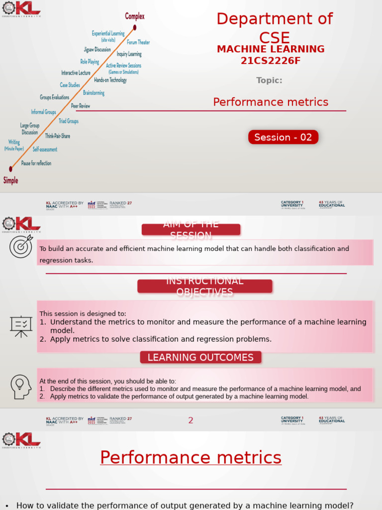 Machine Learning Performance Metrics Guide | PDF | Mean Squared Error ...