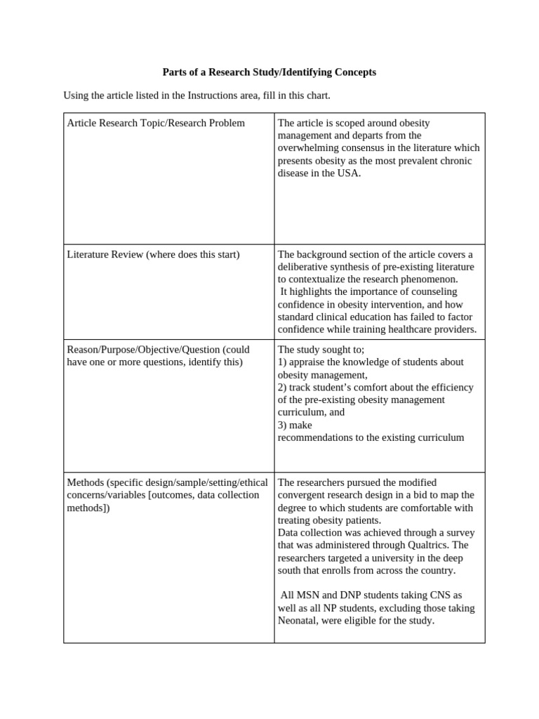 Research Chart-wk 3 | PDF | Obesity | Data