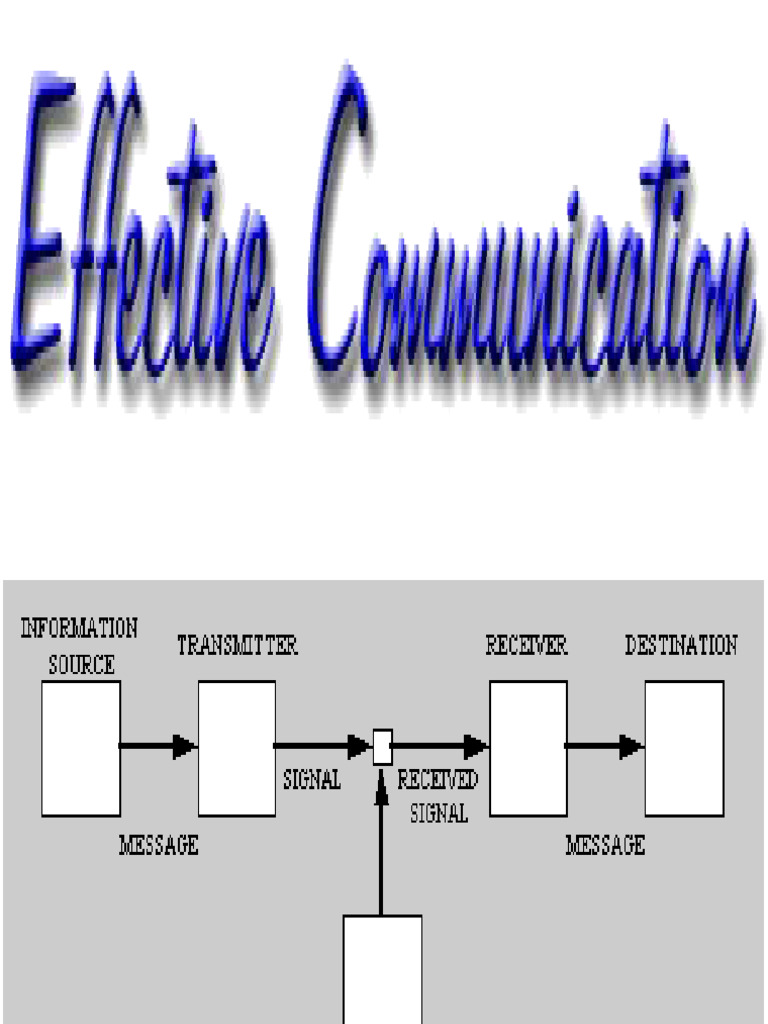 Communication | PDF | Zoology