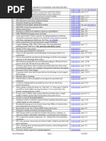 Overview of Saudi Aramco Engineering Standards | PDF | Pipe (Fluid ...
