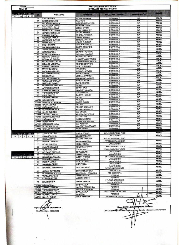 Documento 17 | PDF