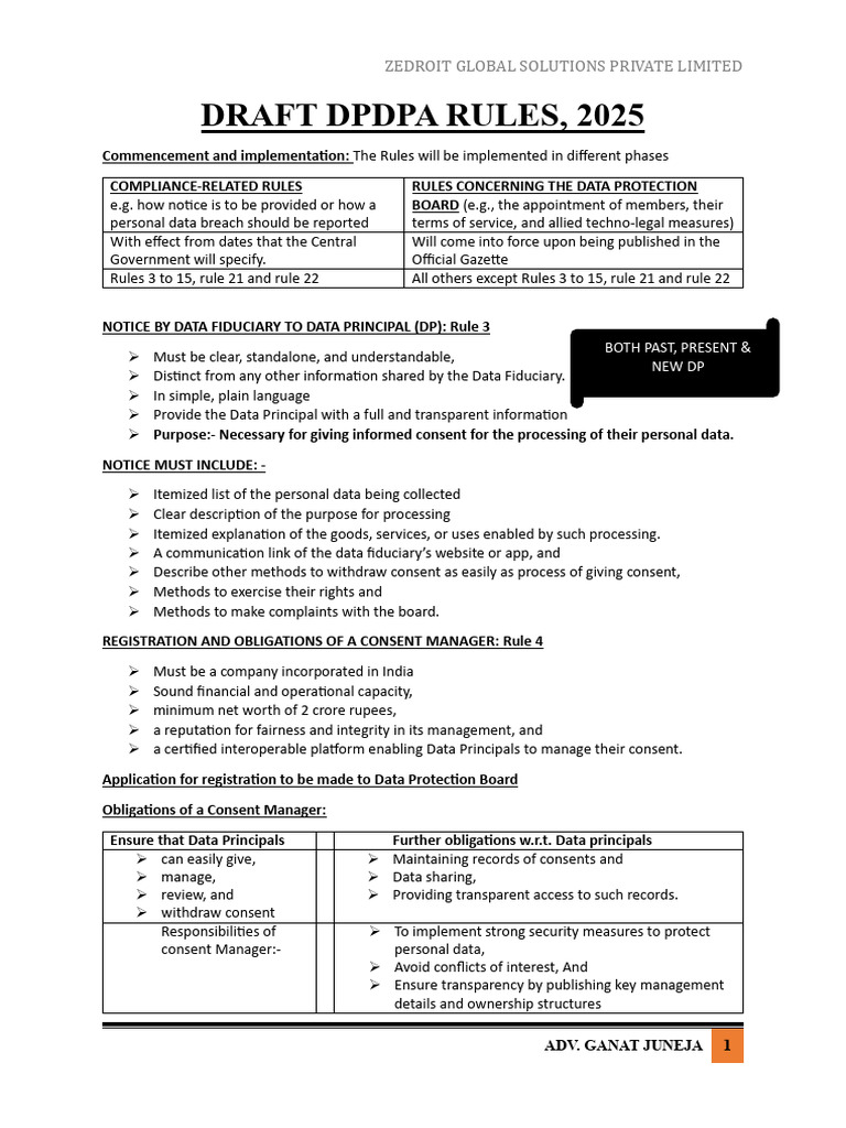 Draft DPDPA Rules, 2025 Overview | PDF | Fiduciary | Computer Security